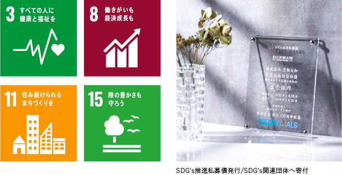 SDGsの取り組み: 3.すべての人に健康と福祉を、8.働きがいも経済成長も、11.住み続けられるまちづくりを、15.陸の豊かさも守ろう